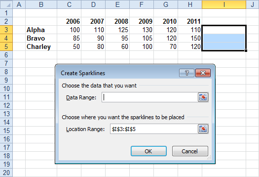 can you do sparklines in excel for mac 2008
